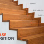 Staircase Composition