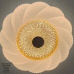 Ceiling dooms Lights - Es